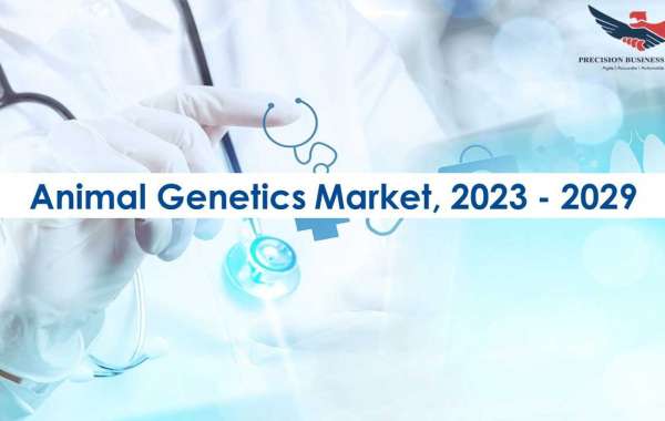 Animal Genetics Market Report | Industry Size Analysis 2023-29