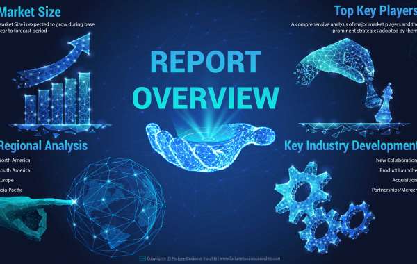 C-arms Market Upcoming Trends, Size, Key Players, Share, Revenue, Report, and Forecast 2030