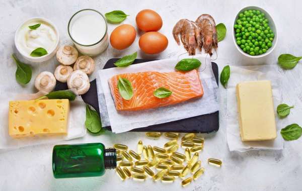 Vitamin D Market Analysis, Size, Share and Key Trends 2023 – 2030
