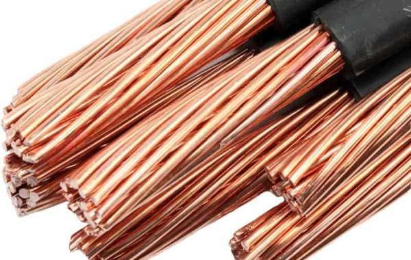 Copper Wire Market Share, Growth & Trends 2023-2028