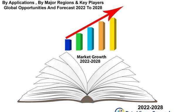 Portable Forensic Computer Market to Witness Rapid Growth by 2030