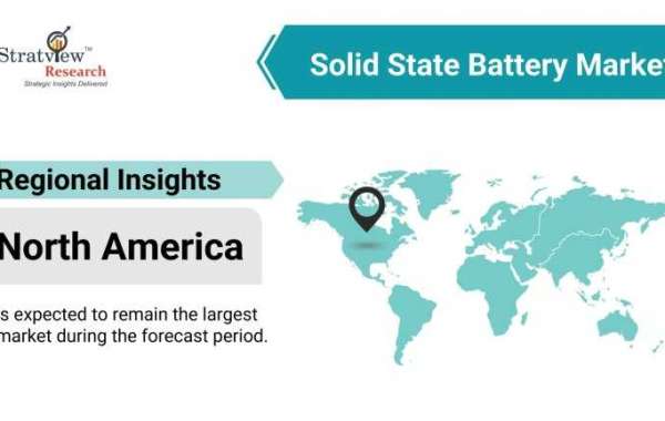 "Safety First: Advancements in Battery Technology within the Solid State Battery Market"