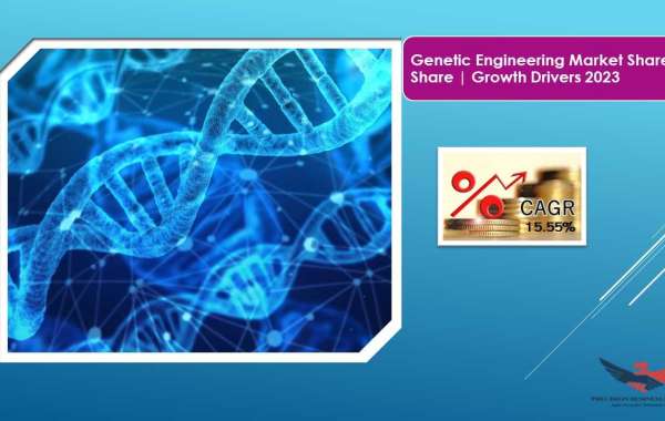 Genetic Engineering Market Size, Share | Growth Drivers 2023