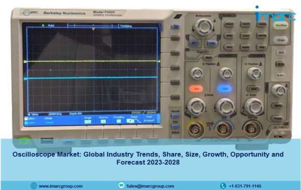 Oscilloscope Market 2023-28 | Demand, Growth, Size, Share, Trends and Forecast