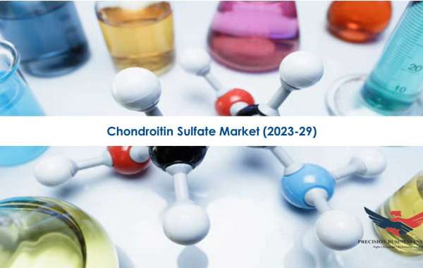 Chondroitin Sulfate Market Size, Trends and Forecast to 2023