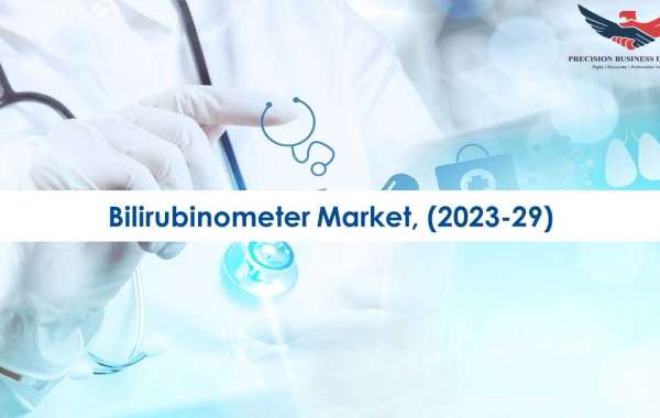 Bilirubinometer Market Opportunities, Business Forecast To 2029