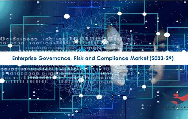 Enterprise Governance, Risk And Compliance Market Future Business Opportunities 2023
