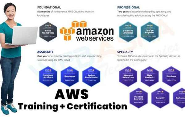 Step into the Future with AWS Cloud Certification in Delhi