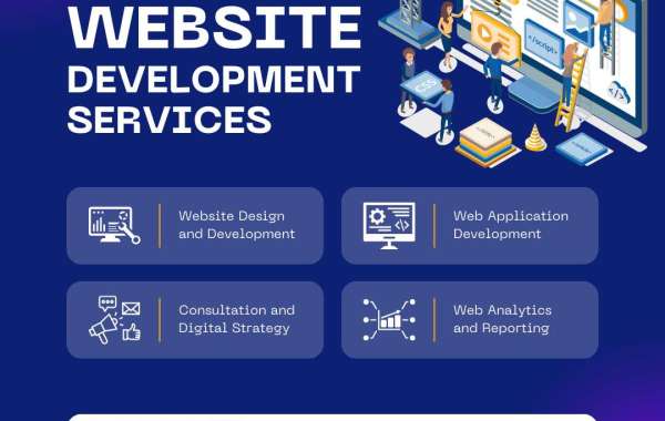 Unleashing Your Digital Vision: How a Custom Web Development Company Can Help