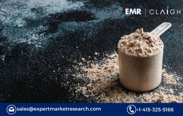 Whey Protein Concentrate Market Share & Industry Growth - 2032