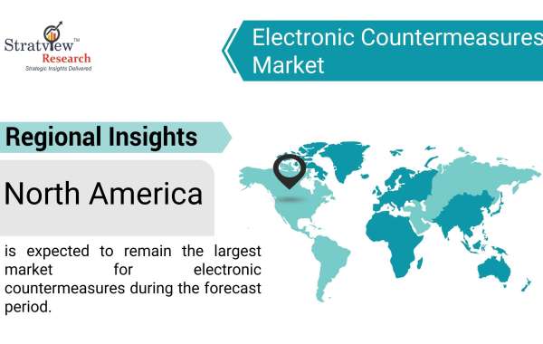 Understanding the Role of Electronic Countermeasures in Modern Warfare