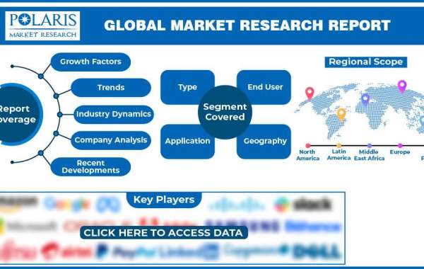 Omega 3 Market Growth 2024-2032