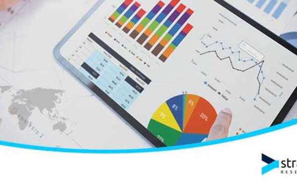 Super-Resolution Microscopes Market Trends & Future Forecast 2024