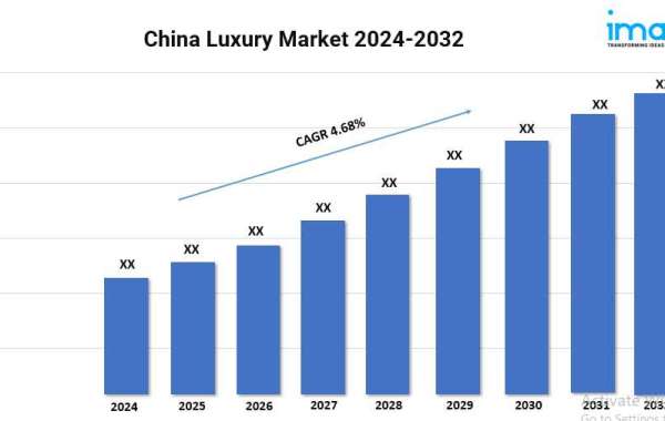 China Luxury Market Report 2024 | Growth, Size, and Trends Forecast by 2032