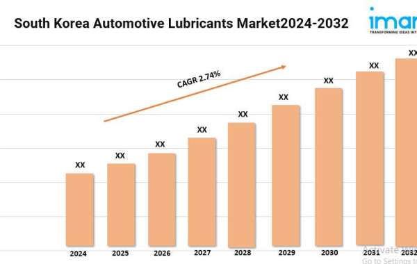 South Korea Automotive Lubricants Market Growth, Share, and Forecast 2024-2032