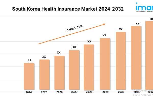 South Korea Health Insurance Market Size, Share, and Growth Analysis 2024-2032