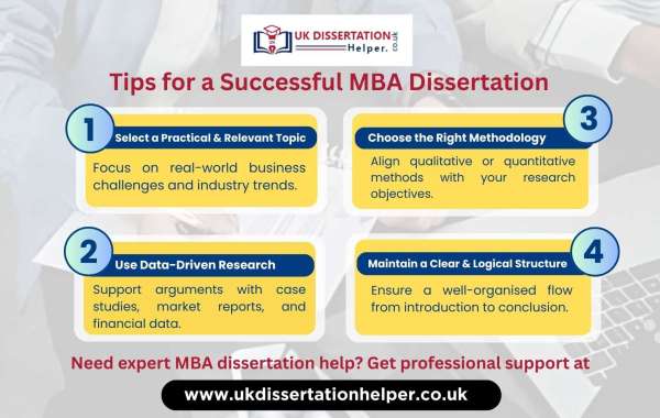 Mastering Your MBA Dissertation: Essential Strategies for Success