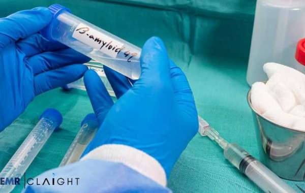 Cardiac Biomarkers Market Size & Share Report | 2034