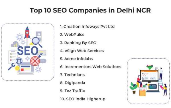 Jaimru Technology: Driving Results with Expert SEO Services in South Delhi