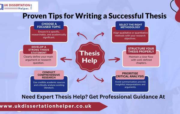 Mastering Your Thesis: Essential Guide for Academic Success in the UK
