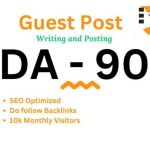 QuickBlog Post Profile Picture