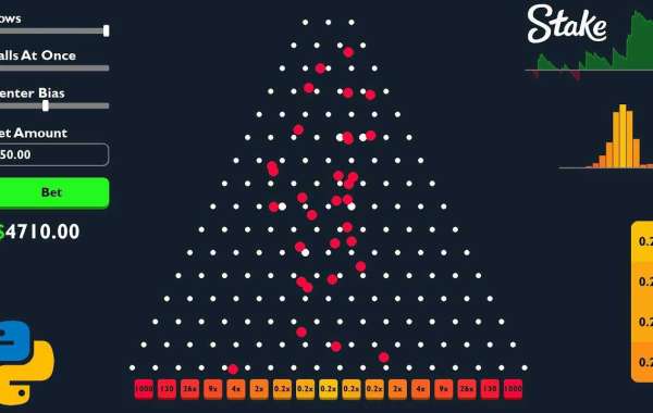 Огріхи недосвідчених гравців у Plinko